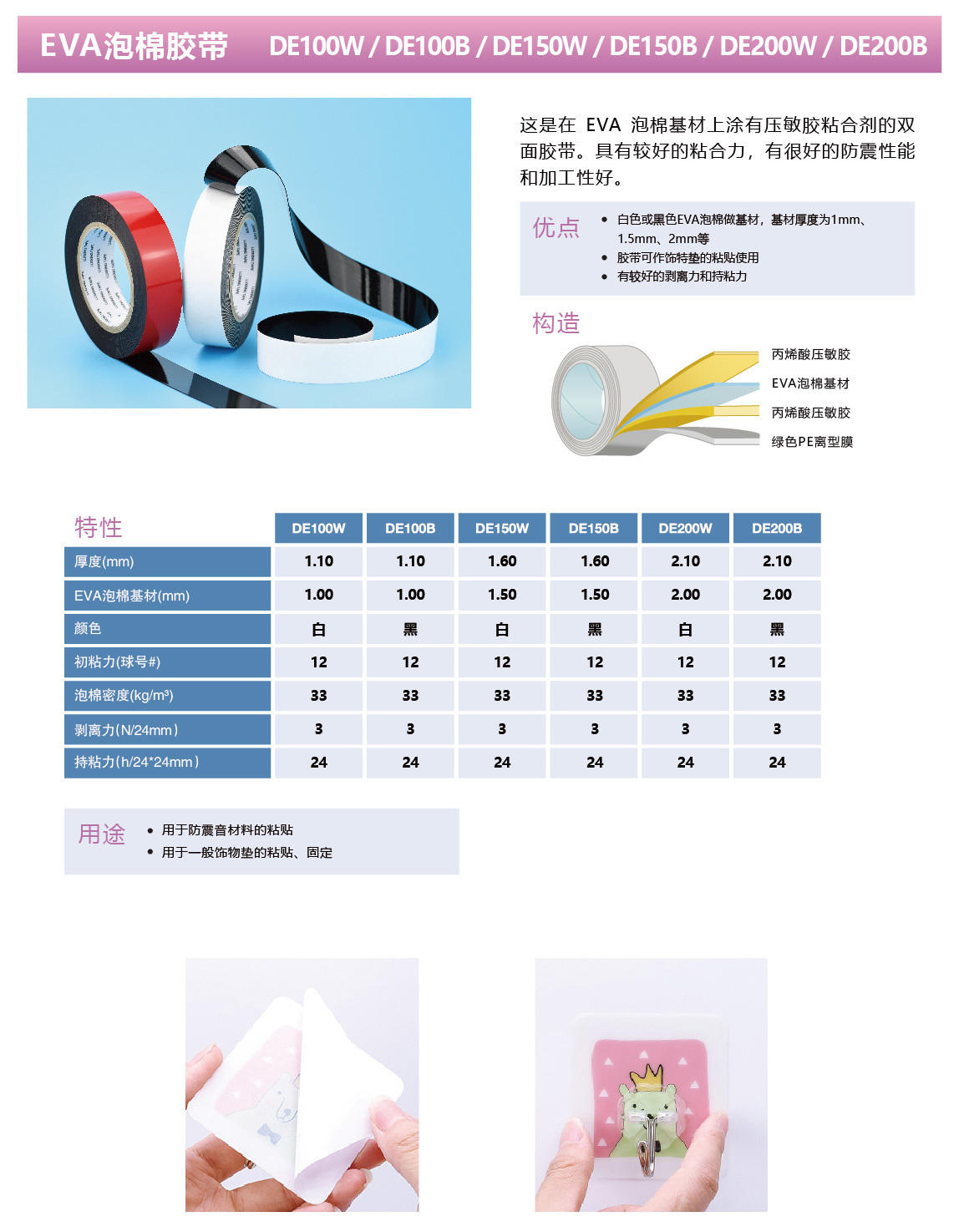 EVA泡棉胶带DE100W / DE100B/DE150W/DE150B/DE200W / DE200B