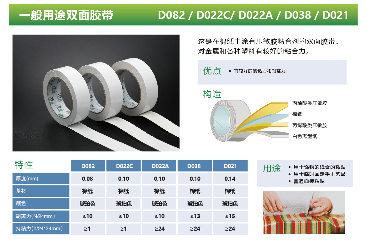 一般用途双面胶带 D082 / D022C/ D022A / D038/ D021